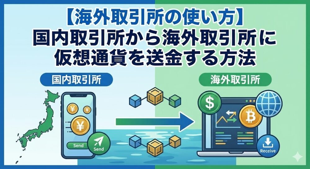 国内取引所から海外取引所への送金方法