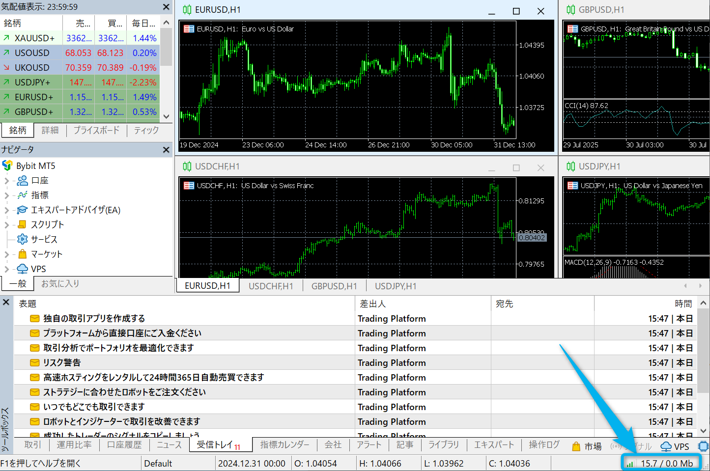 Bybit MT5(ダウンロード)