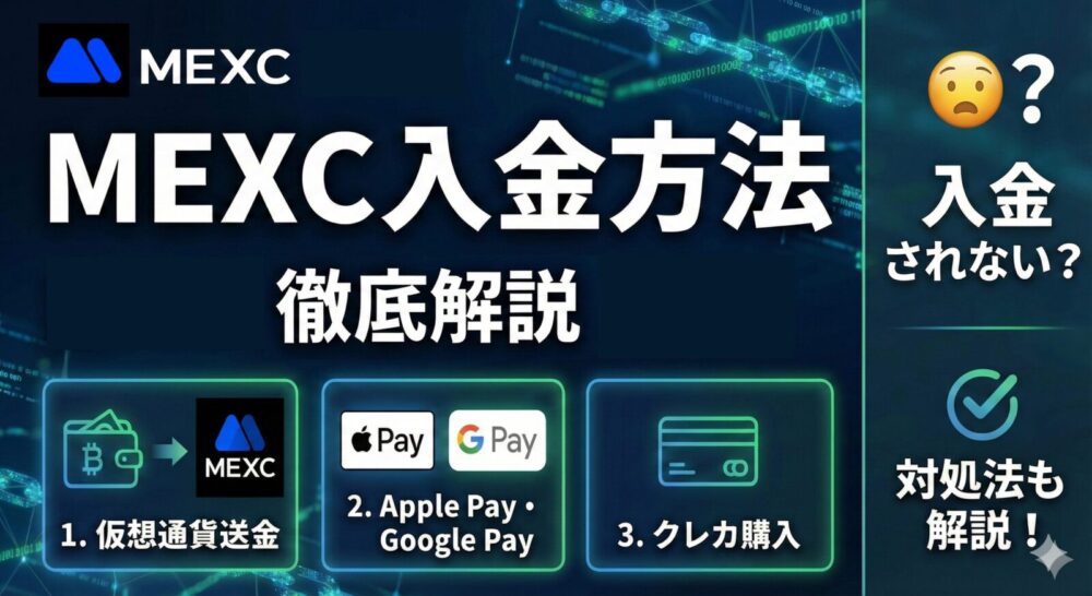 MEXC入金方法