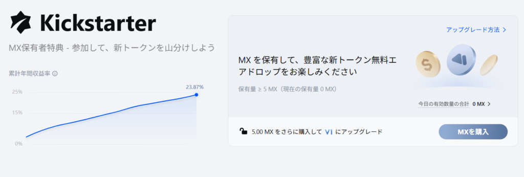 MEXCの新規上場トークン入手方法（キックスターター）